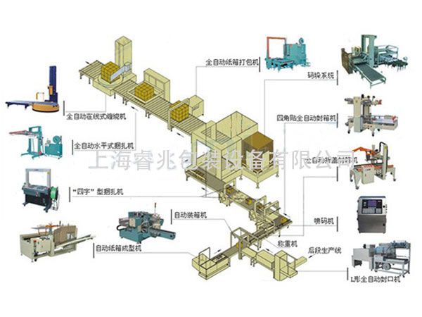 开云电子平台_开云(中国)厂家